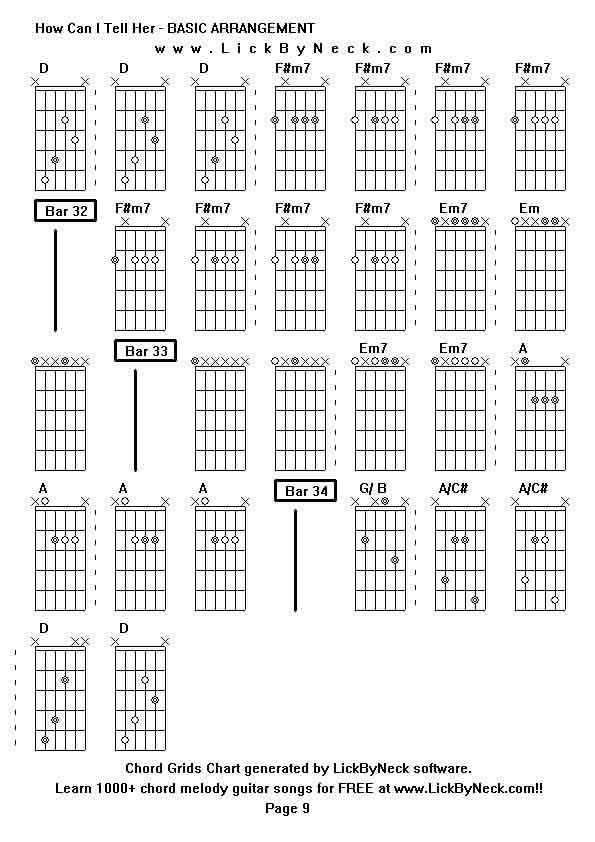 Chord Grids Chart of chord melody fingerstyle guitar song-How Can I Tell Her - BASIC ARRANGEMENT,generated by LickByNeck software.